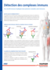 981505_Flyer_Immune_Complex_Detection_FR.pdf