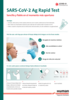 Flyer SARS-CoV-2 Ag Rapid Test ES (Saliva; REF: LFA0401-25N)