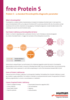 Free Protein S - Factsheet (EN)